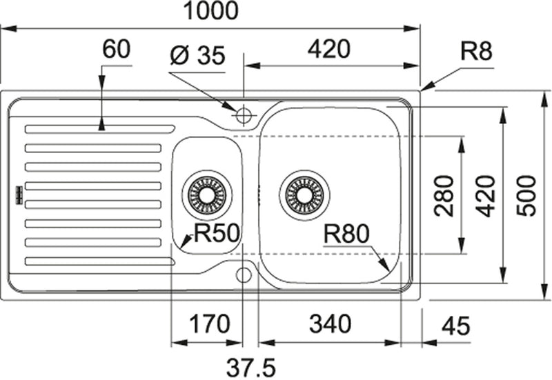 AZN651C