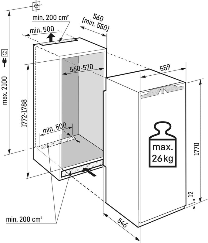 IRBD5120