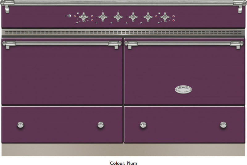 LVI1432CT