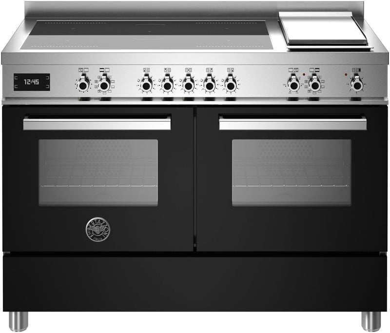 PRO125I2E
