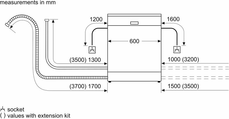 SMS4EMI06G